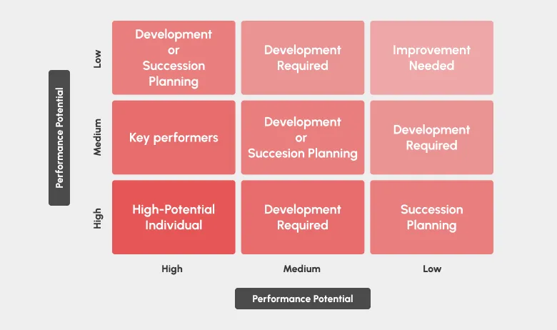 workforce-planning-tool-infographic