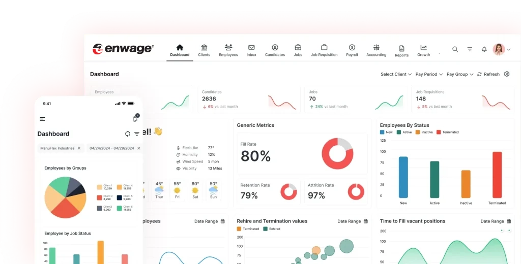 Why Enwage is Your HR Game Changer
