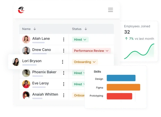 Cloud Based HCM Software