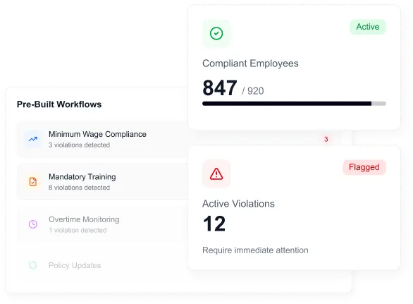 Smart Problem-Solving with Compliance-Ready HCM Software for Small Businesses