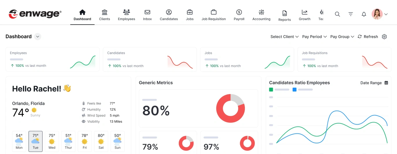 Enwage-dashboard